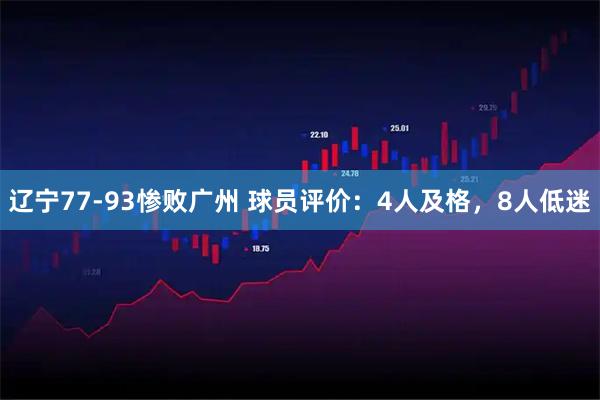 辽宁77-93惨败广州 球员评价：4人及格，8人低迷